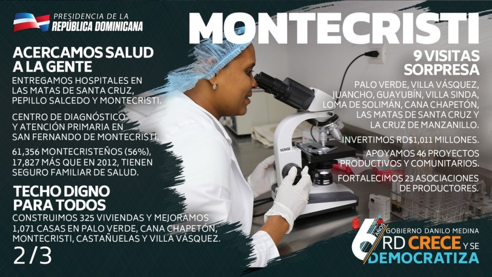 Montecristi