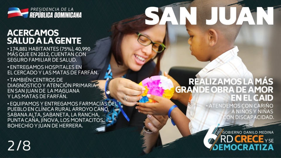 Infografía San Juan