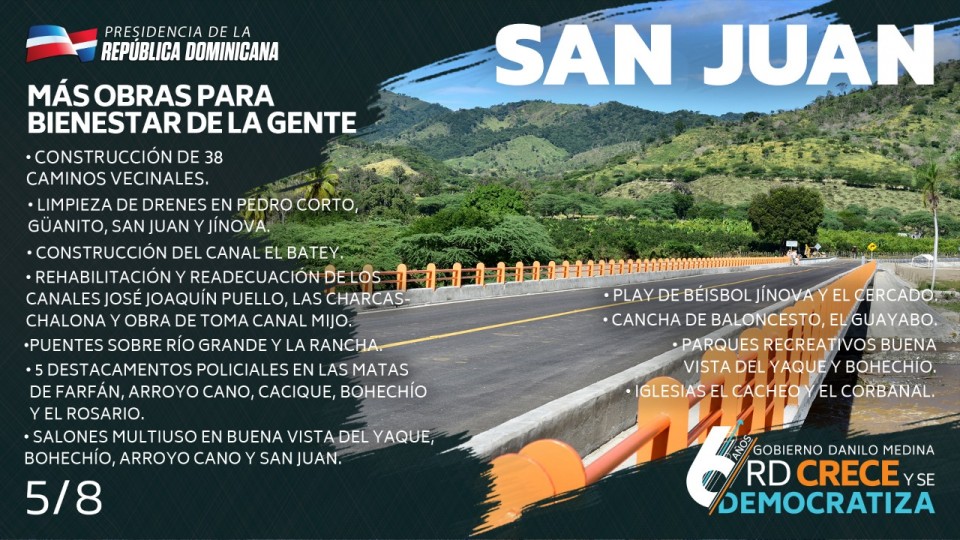 Infografía San Juan