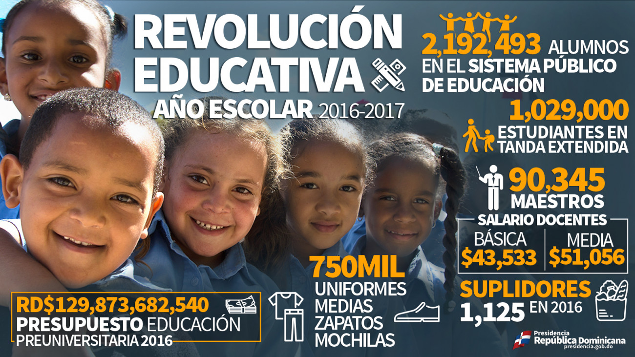 educacion