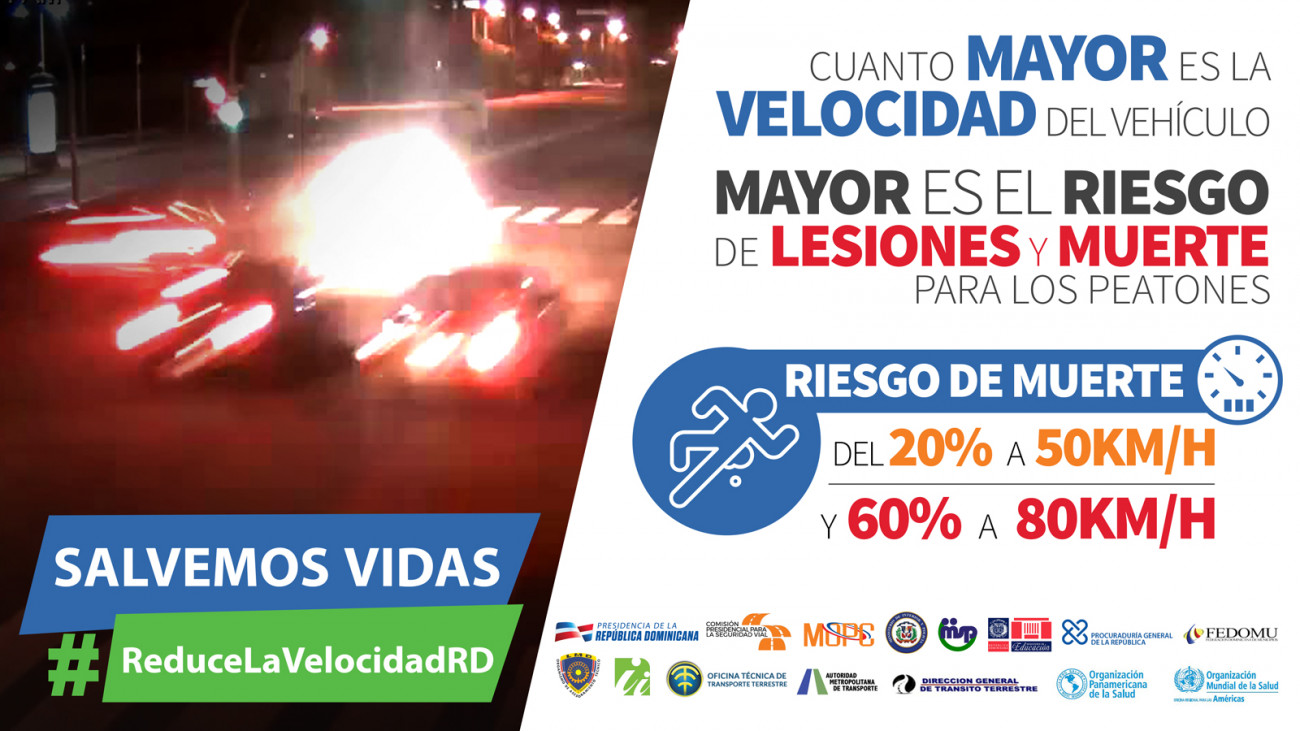 Cuanto mayor es la velocidad del vehículo, mayor es el riesgo de lesiones y muertes para los peatones