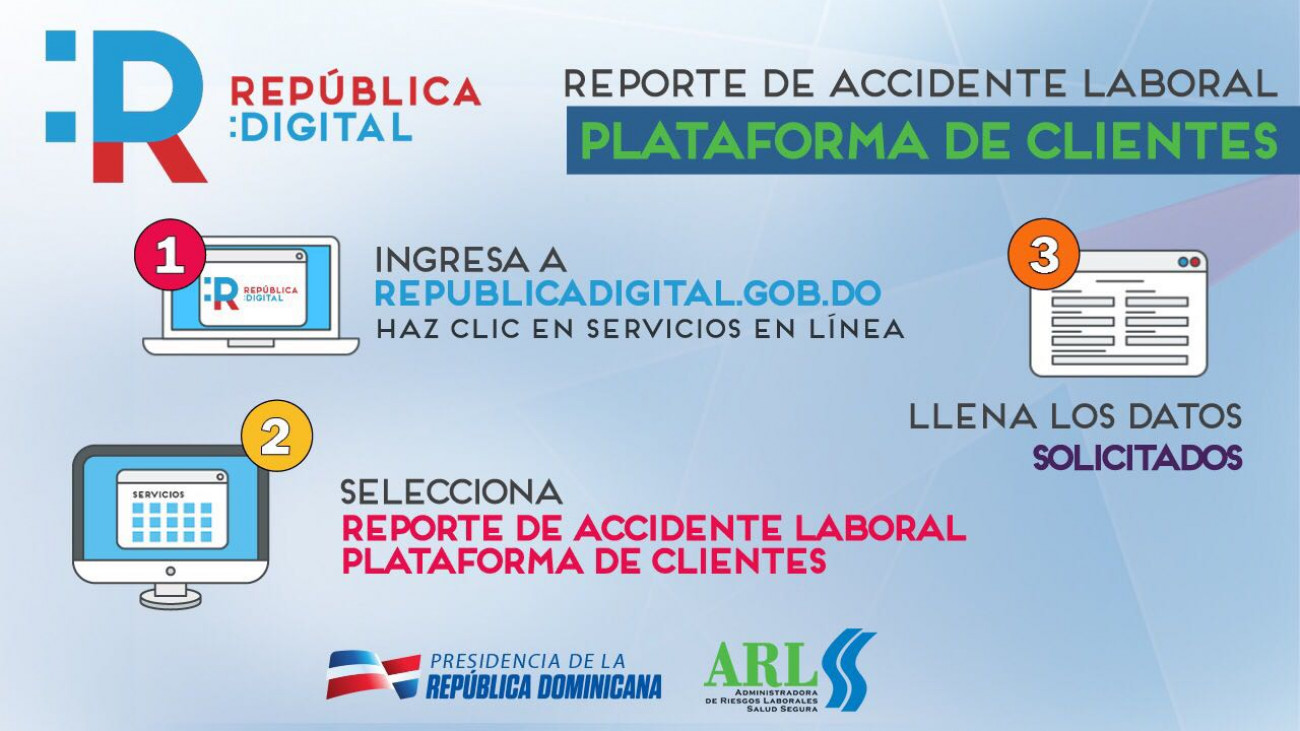 ¿Accidente laboral? ¿Reclamación? Consulta en línea.