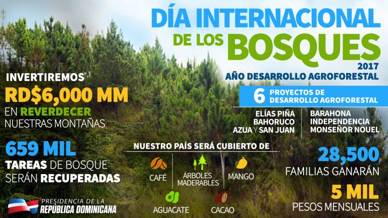 #ReforestemosQuisqueya