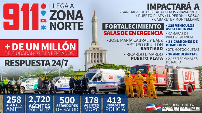 911 llega a zona norte 