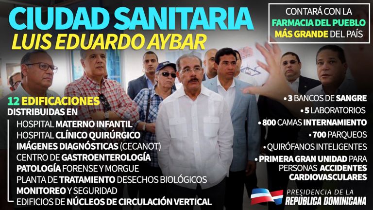 Ciudad Sanitaria Luis Eduardo Aybar. Infografía