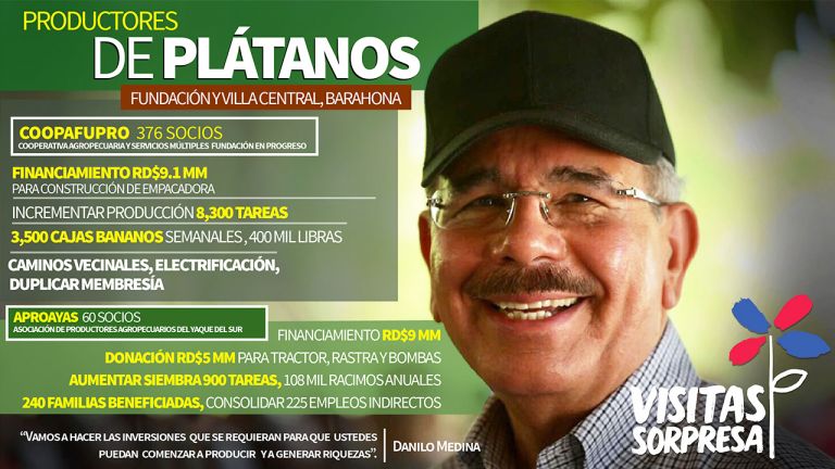 Infografia productores de plátanos 