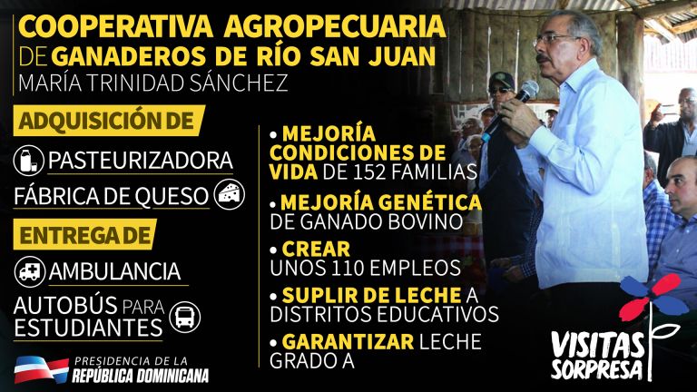 Cooperativa Agropecuaria de Ganaderos de Río San Juan