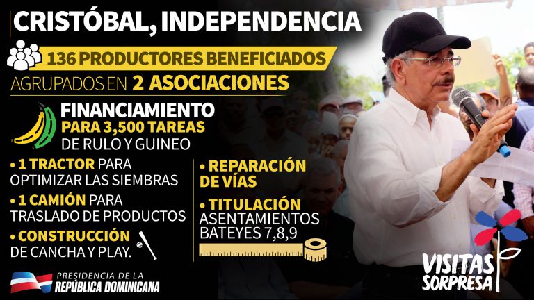 Cristóbal, Independencia. 136 productores beneficiados
