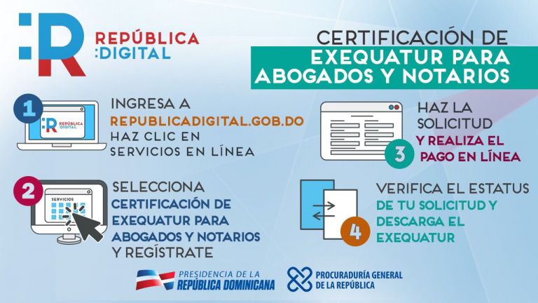 República Digital