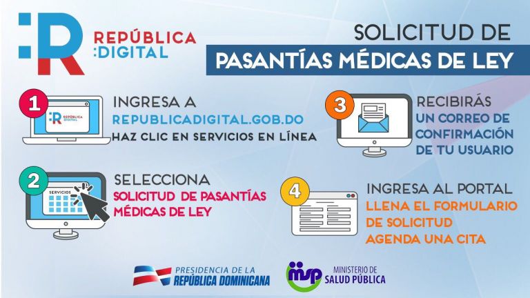 ¿Te graduaste de Medicina y ahora debes hacer tu pasantía? 