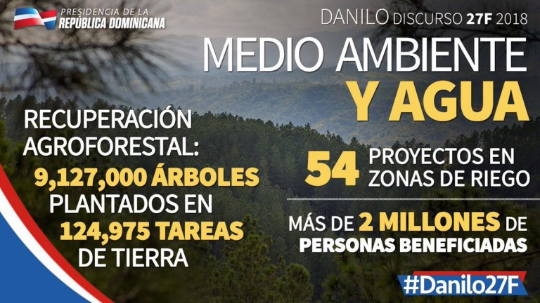 Infografía