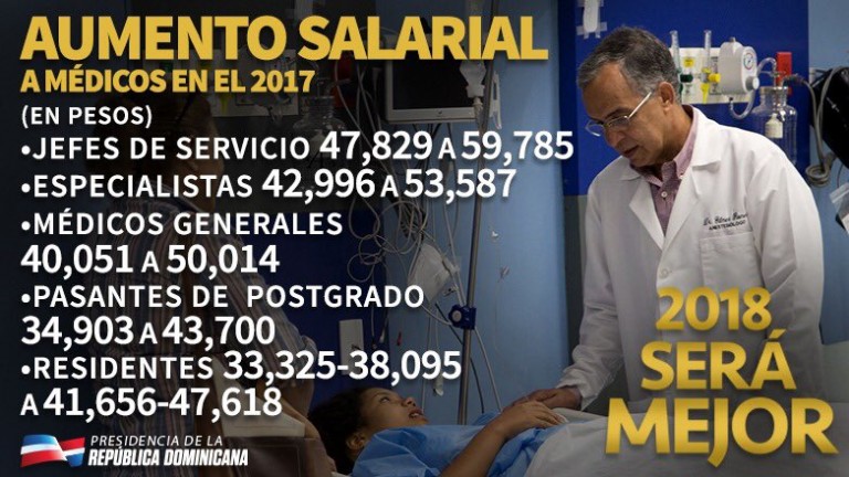 Infografía