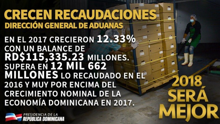 Infografía