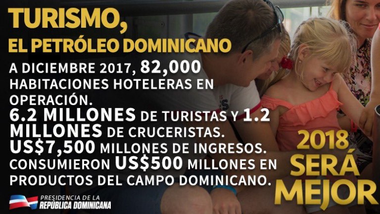 Infografía