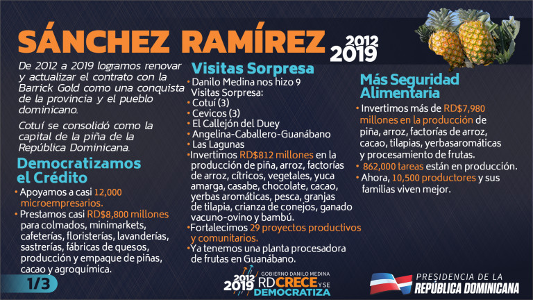 Provincia Sánchez Ramírez 2012-2019 en cifras