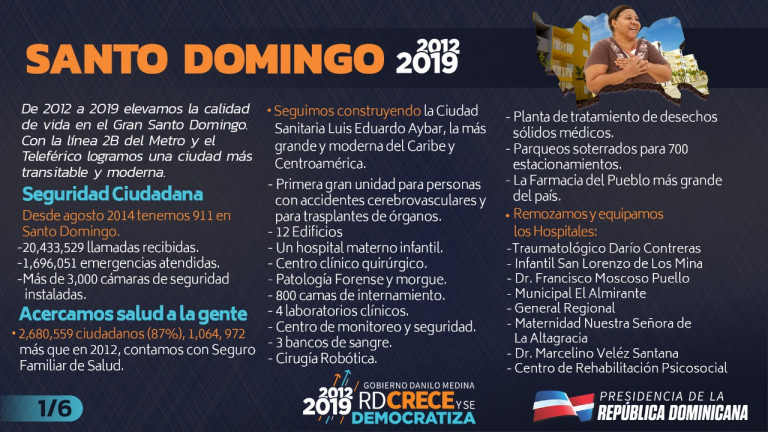 Provincia el Gran Santo Domingo 2012-2019 en cifras
