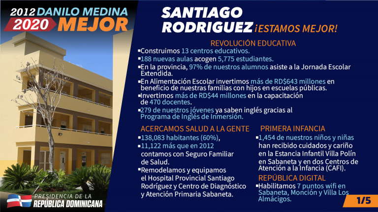 Santiago Rodriguez, ¡Estamos Mejor!